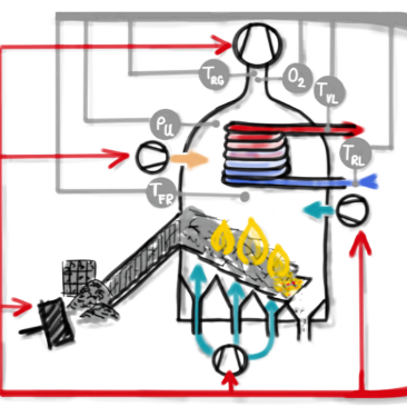 icon feuerleistungsregelung Conenga Group