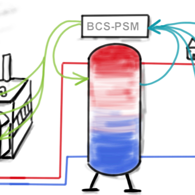 bcs-Icon-conenga-group-pufferspeichermanagementbcs-Icon-conenga-group-pufferspeichermanagement