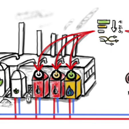 bcs-Icon-conenga-group-spitzenlastkesselregelung